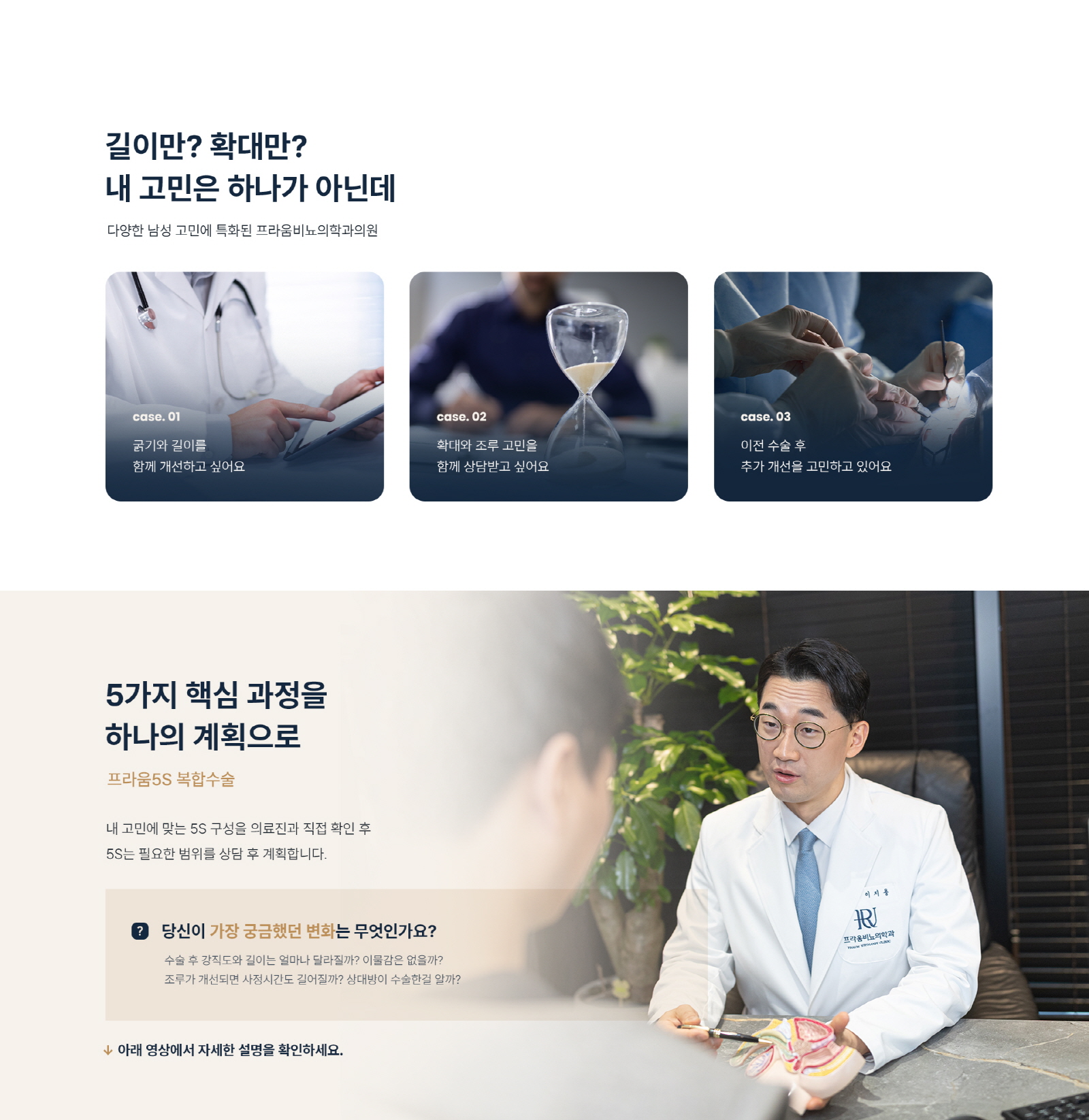 남성 고민별 상담 사례와 프라움 5S 복합수술 안내