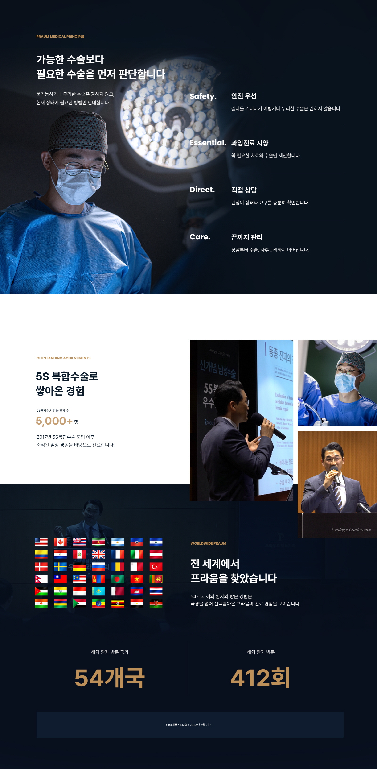 프라움 남성수술 정보 안내 8